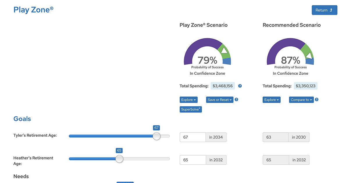 An image displaying Play Zone®, the interactive tool available through your Online Access account.