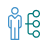 Play Zone® Icon