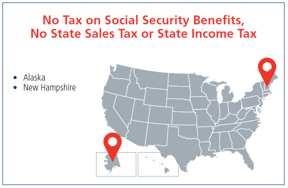 A map shows states that do not tax social security benefits, and have no state sales or income tax