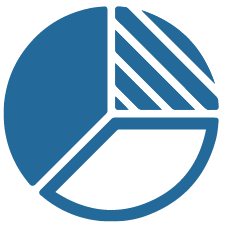 A pie chart with three sections