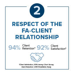 Top 8 Reasons Icons_Recruiting_105768-0920-2